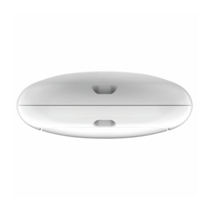 Wireless Remote Controller Heiman HM1RC-W Interlinked