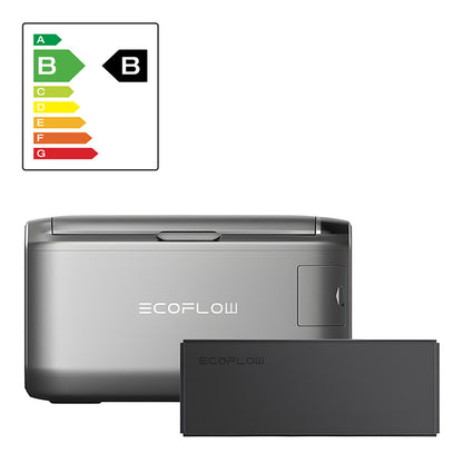 Set: EcoFlow Glacier 35L Portable Refrigerator + 298Wh Battery.