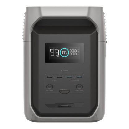 Set: EcoFlow Delta 3 1500 power station + 400W photovoltaic panel.
