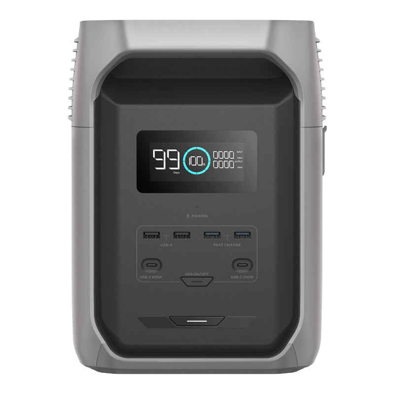Set: EcoFlow Delta 3 1500 power station 2x 220W photovoltaic panel.